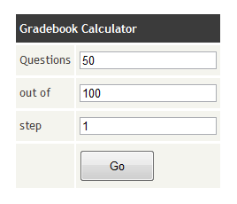 Screen Shot of Gradebook Calculator